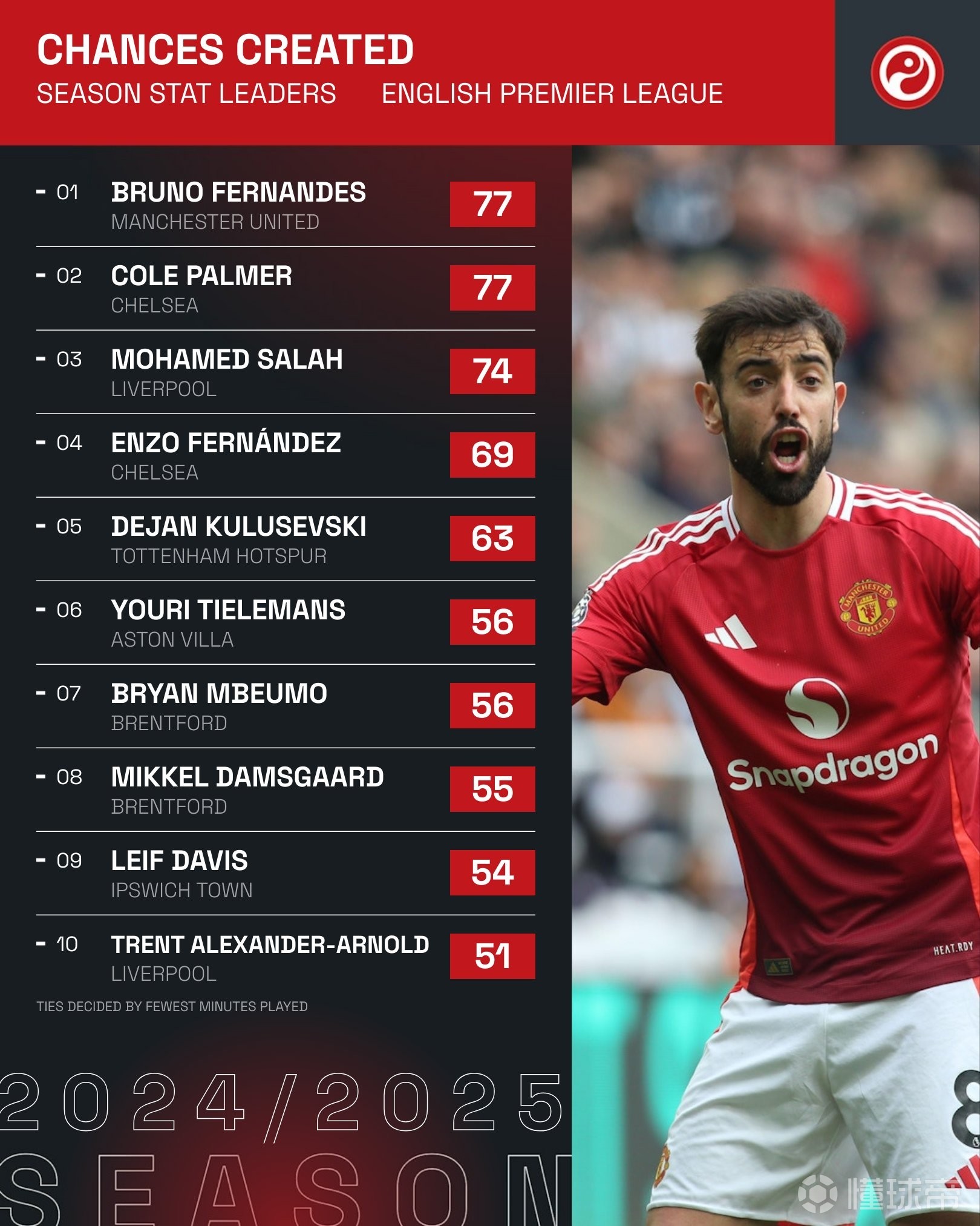 英超直播在线观看高清_(英超直播在线观看高清免费直播)