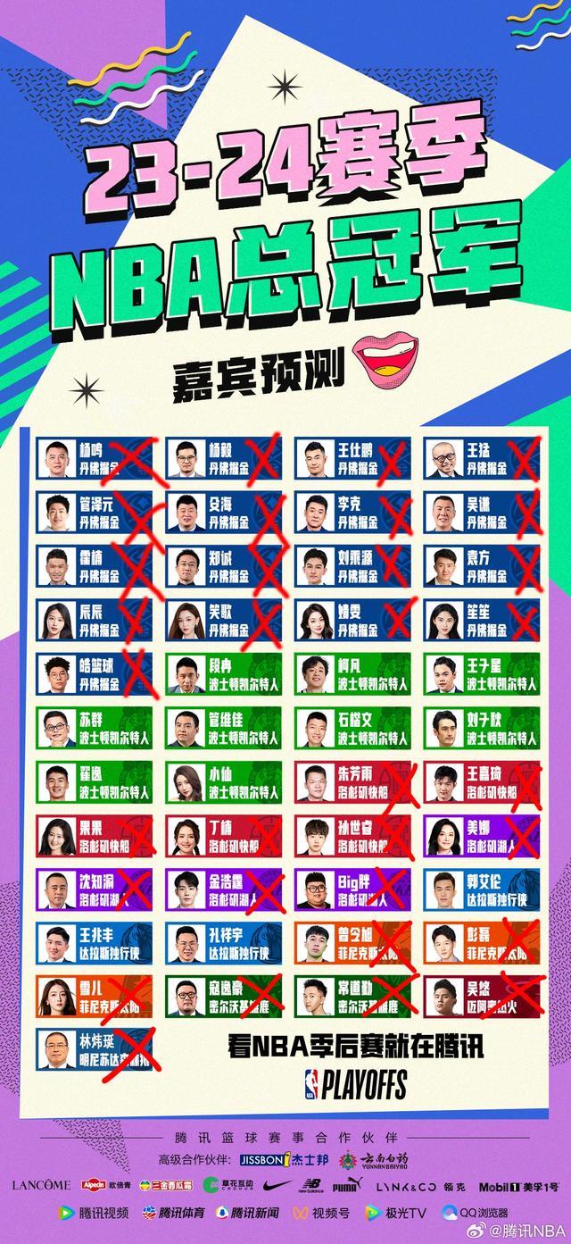 cba解说嘉宾名单_(cba解说嘉宾名单大全) cba解说嘉宾名单_(cba解说嘉宾名单大全)