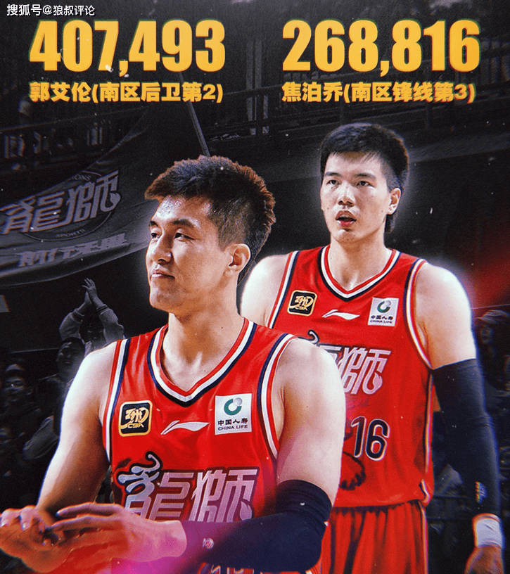 cba官方网站搜狐_(cba搜狐体育手机搜狐体育)