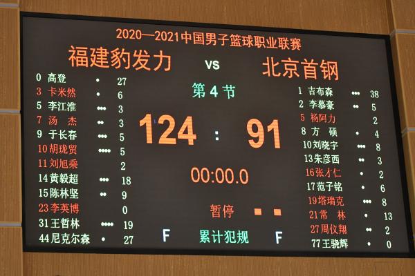 关于cba四川对北京的比分预测的信息 关于cba四川对北京的比分预测的信息