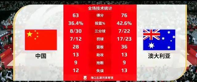 篮球直播在线播放免费观看_(篮球直播在线观看免费nba)