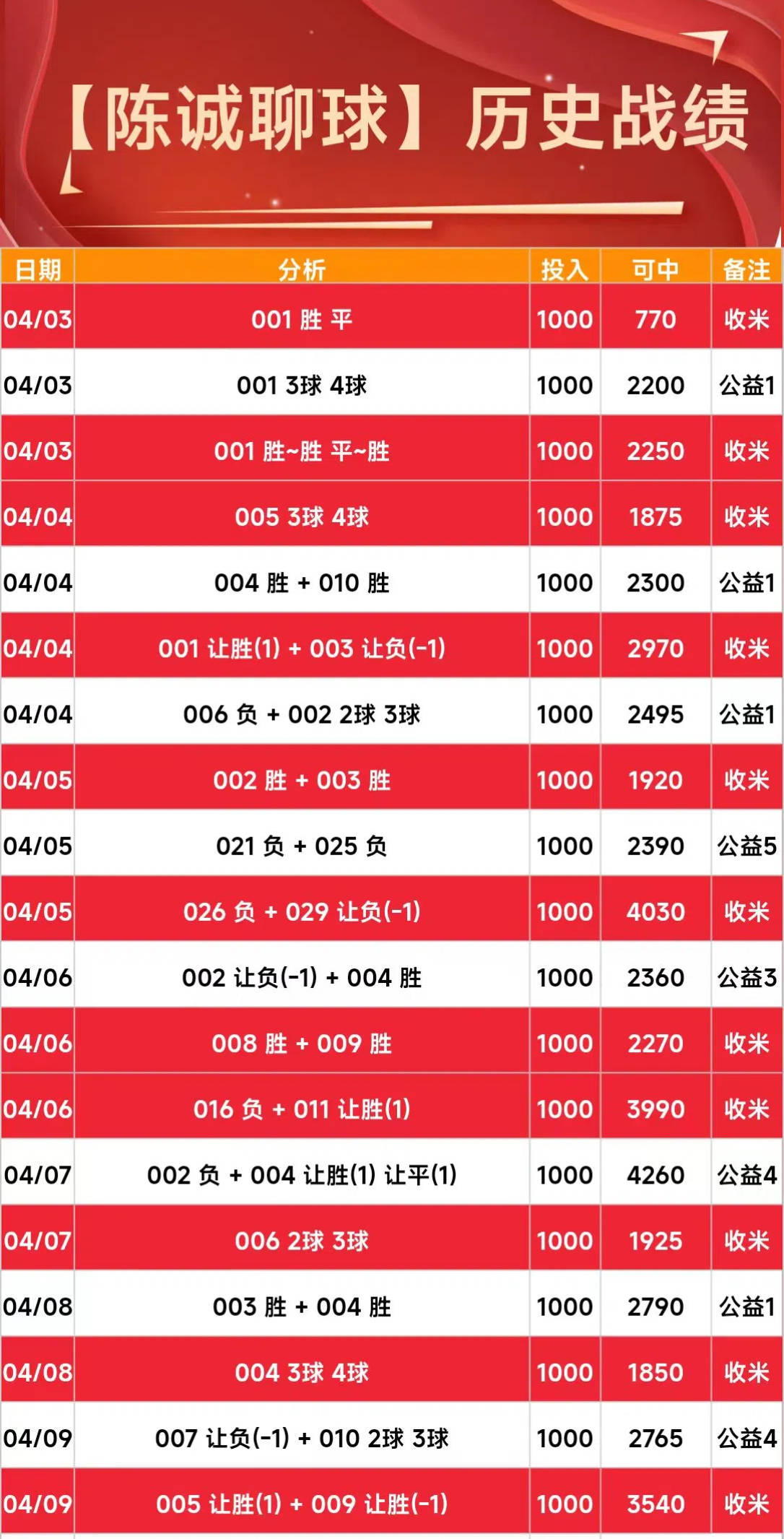 竞彩足球彩票app哪个好一点_(竞彩足球app哪个软件好) 竞彩足球彩票app哪个好一点_(竞彩足球app哪个软件好)