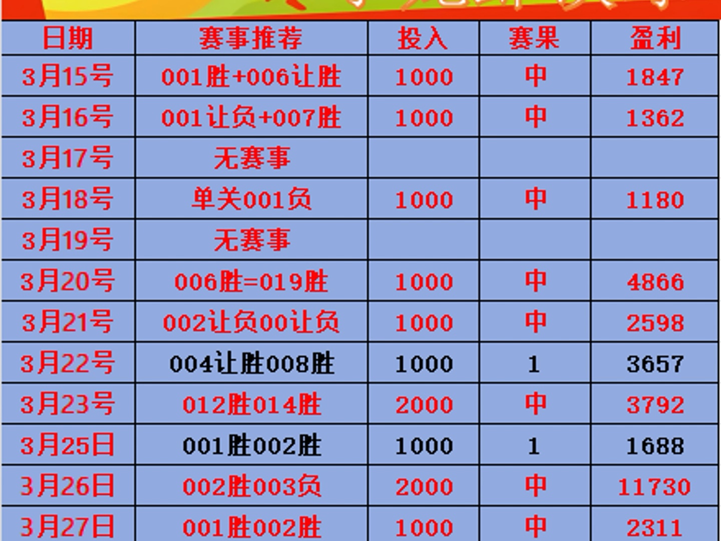 今日竞彩足球结果表查询_(足球彩票14场胜负对阵表) 今日竞彩足球结果表查询_(足球彩票14场胜负对阵表)