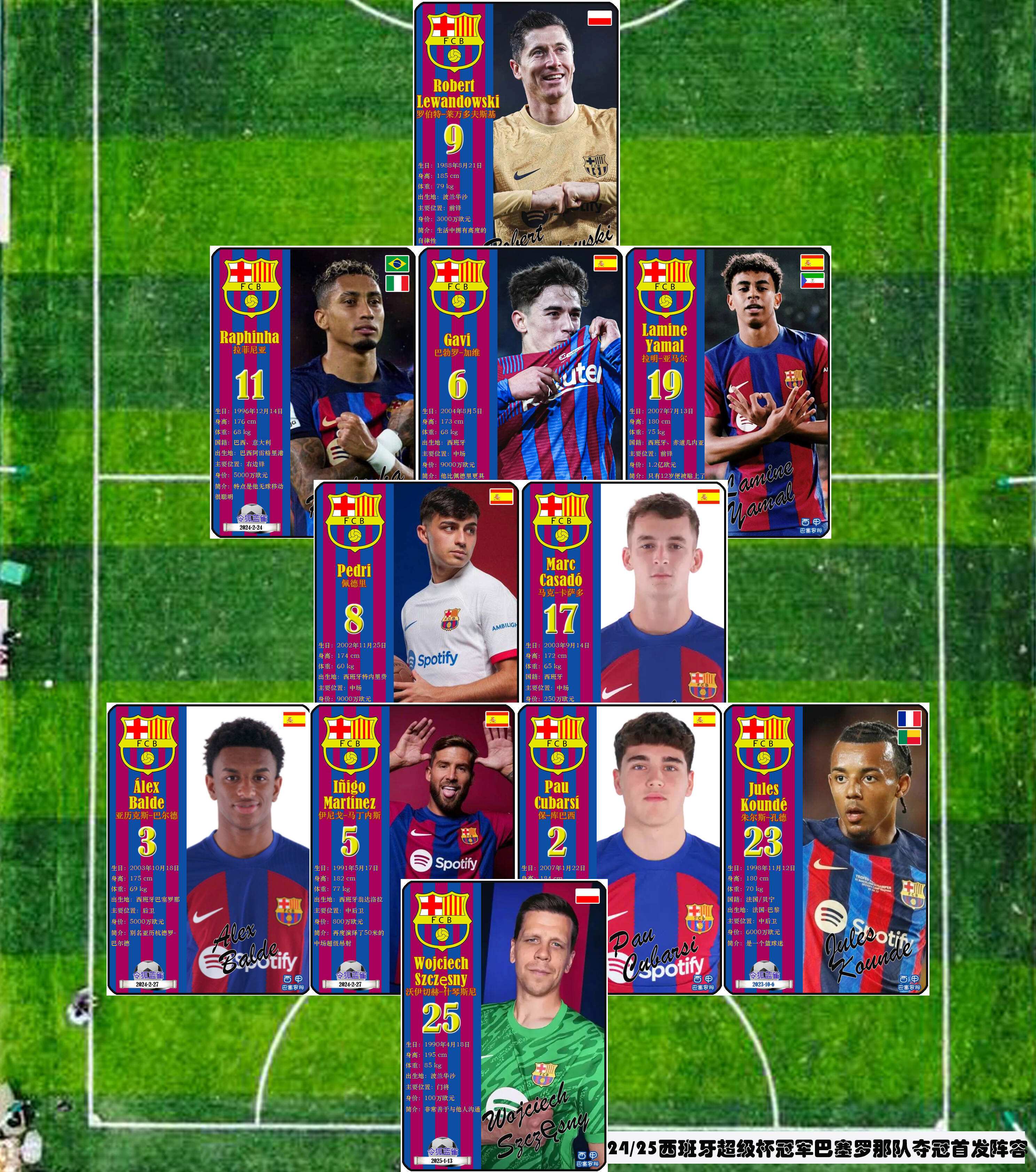 西超杯_(西超杯皇马41巴萨) 西超杯_(西超杯皇马41巴萨)