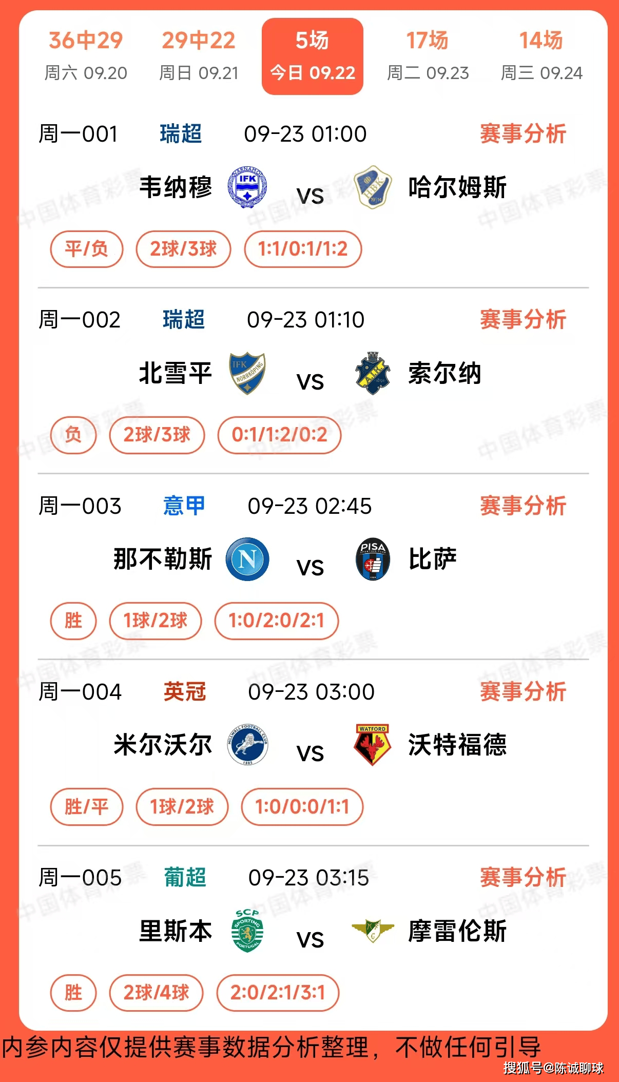 竞彩足球专家推荐预测分析app_(竞彩足球app分析预测软件)