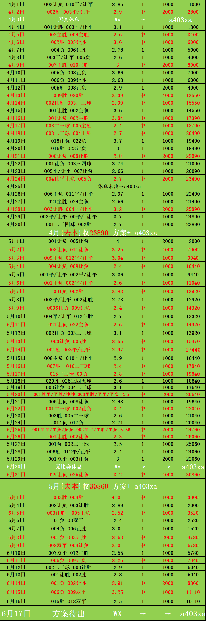 足球比分赛果回查_(足球比赛比分实时数据)