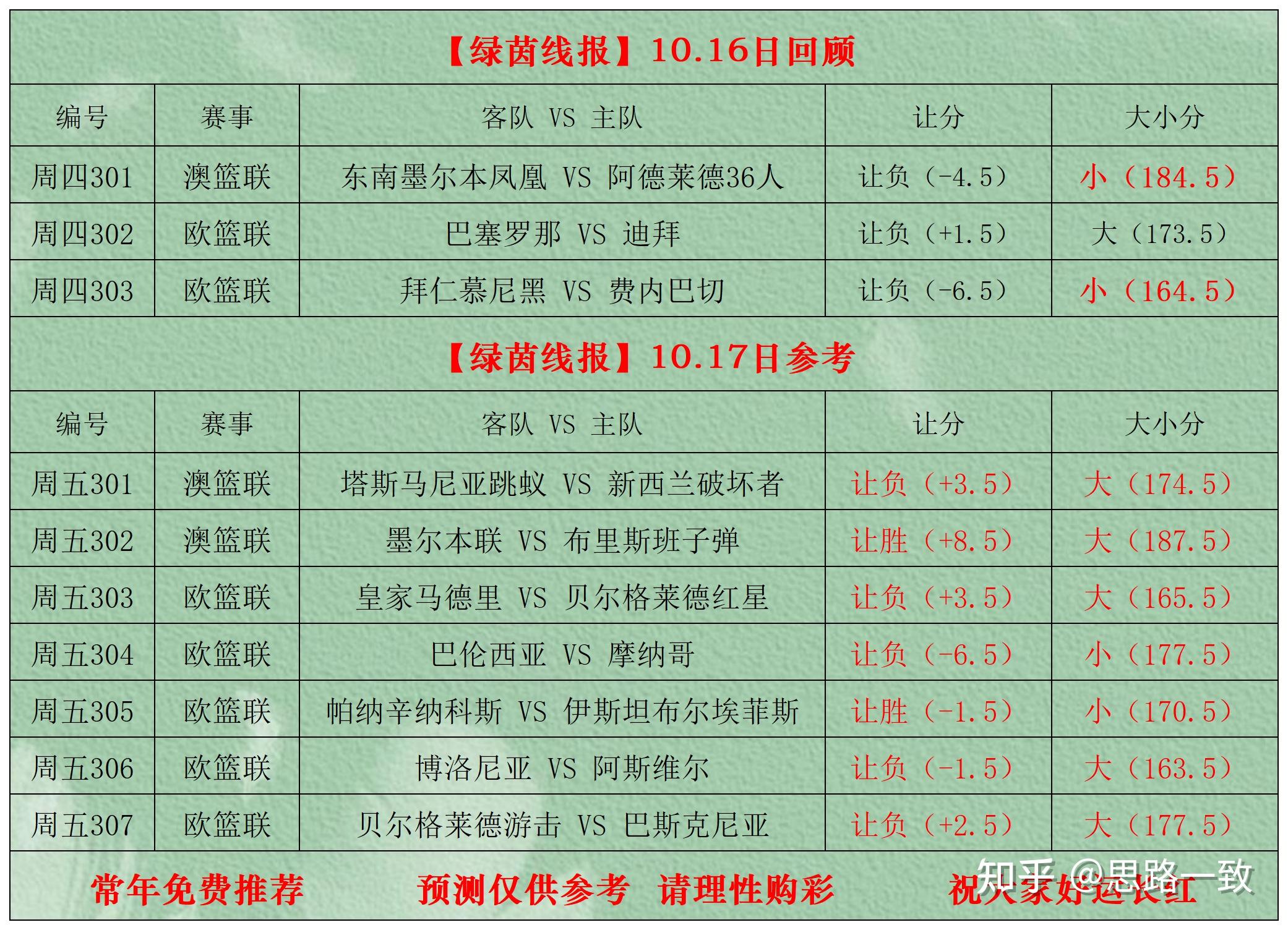 足球比分竞彩结果半全场怎么算_(足球比分竞彩结果半全场怎么算中奖)