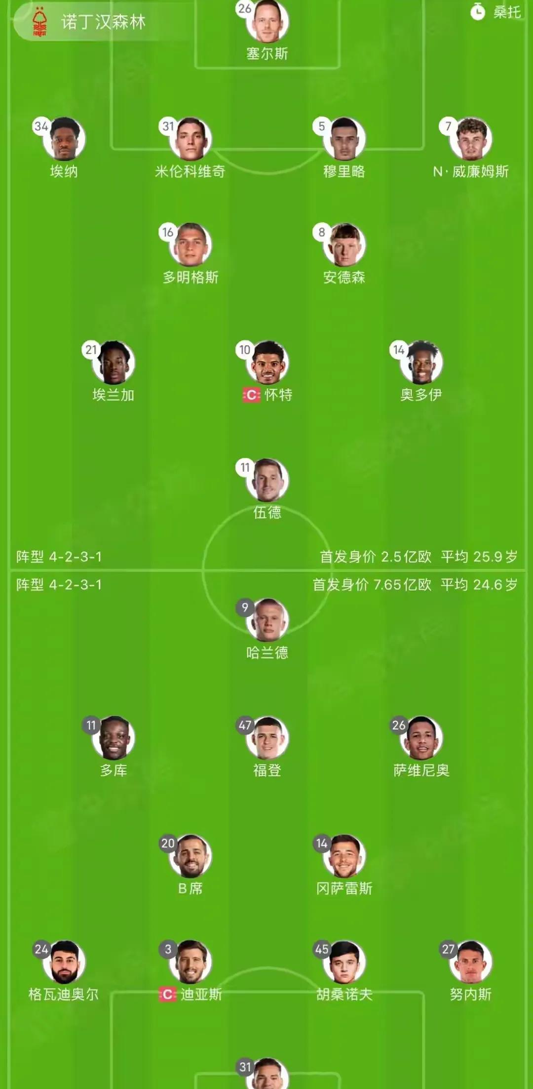 德甲比分竞猜攻略_(德甲竞猜莱比锡红牛)