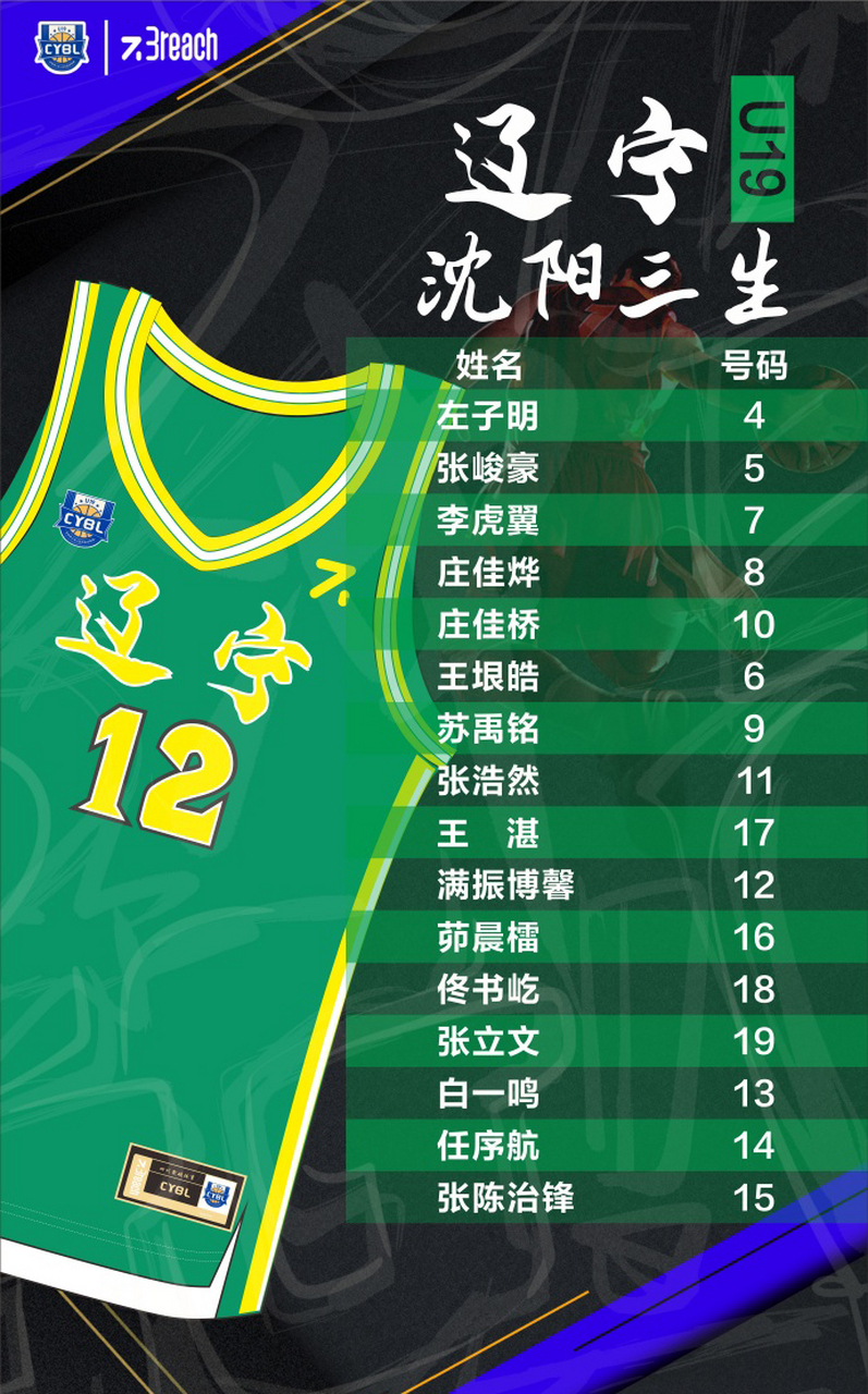 四川男篮赛程表_(2025全运会四川男篮赛程表)