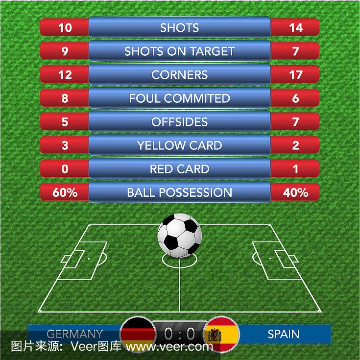 球探足球比分比网_(球探足球比分比网球高多少最好)