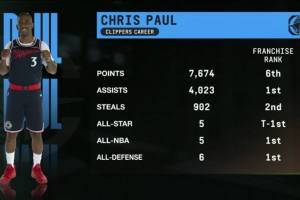 nba直播高清在线观看360_(nba直播高清在线观看腾讯体育)