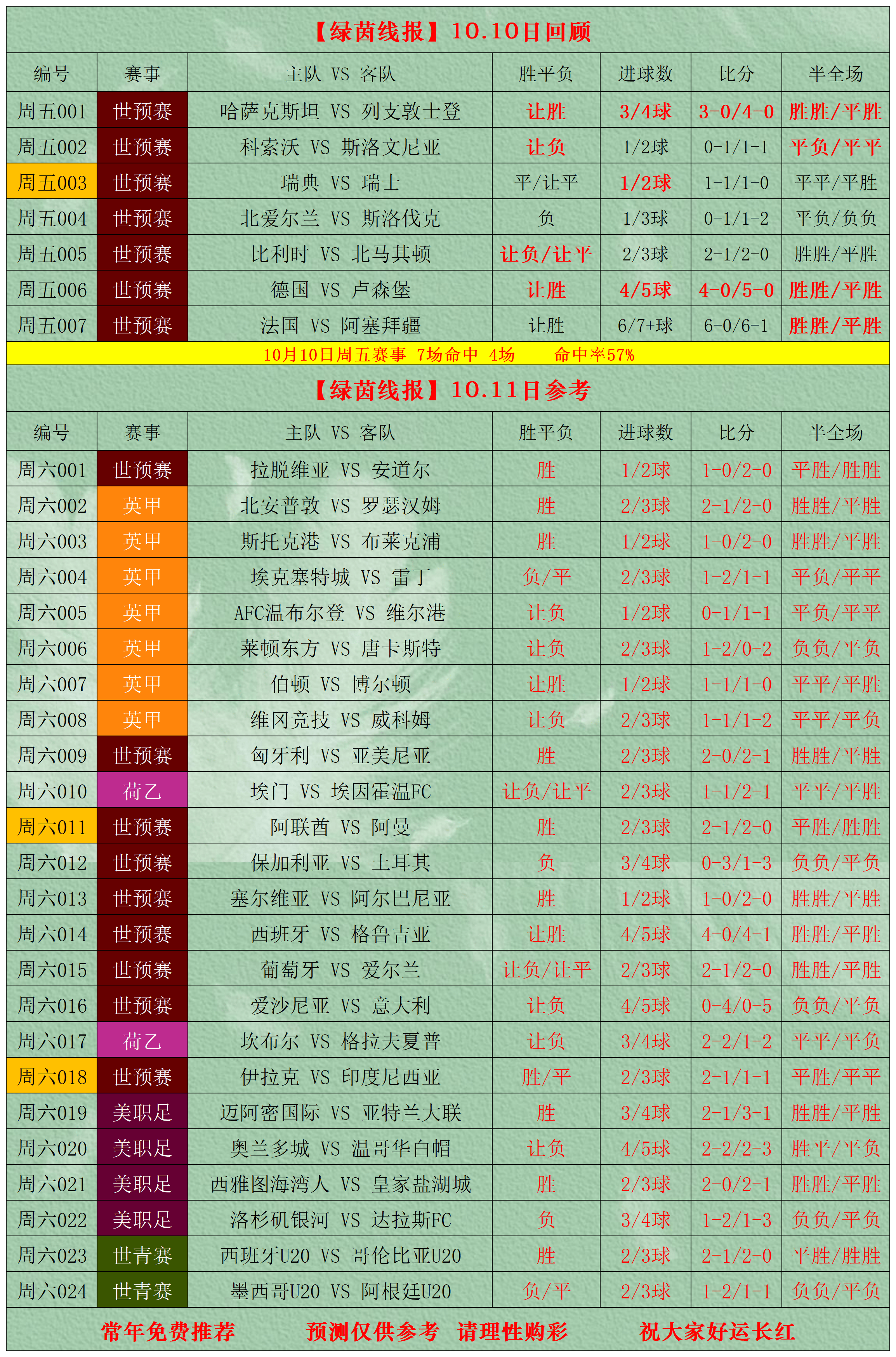 足球比分足球比分手机版_(足球比分网即时比分一一手机版) 足球比分足球比分手机版_(足球比分网即时比分一一手机版)