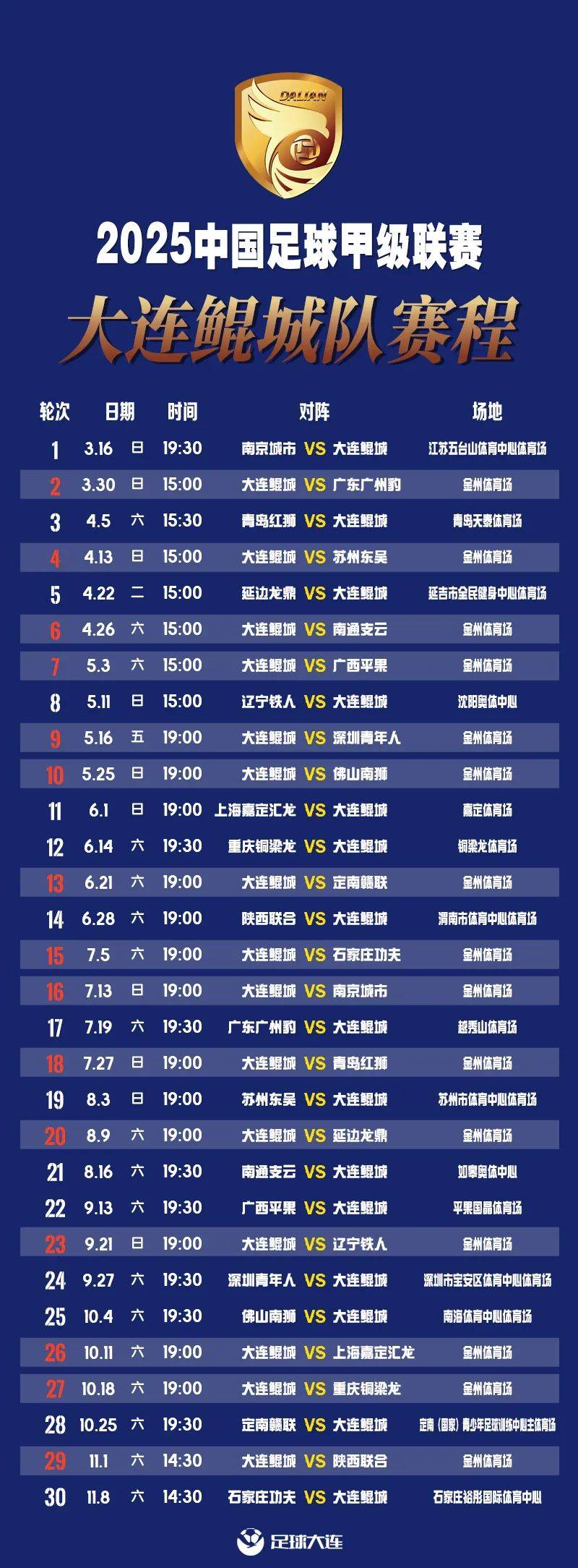 法甲赛程表_(法甲赛程表2024)