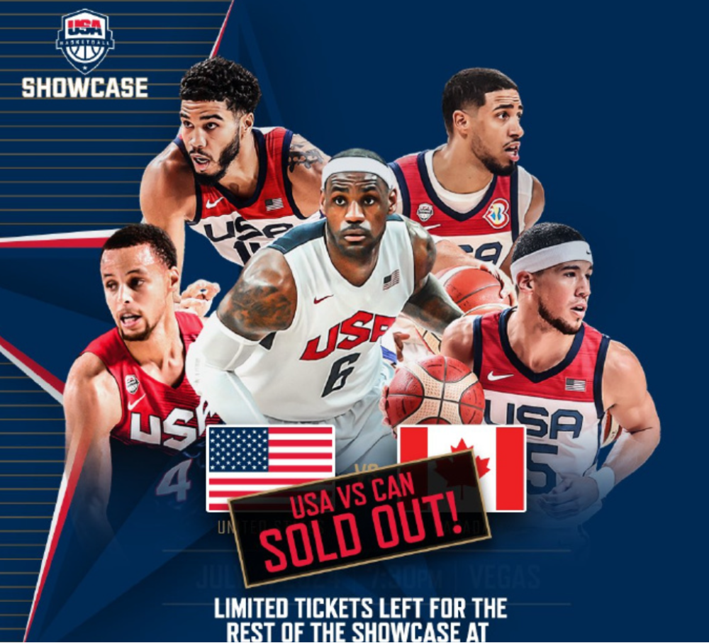 篮球美国篮球队_(篮球美国篮球队队员名单)