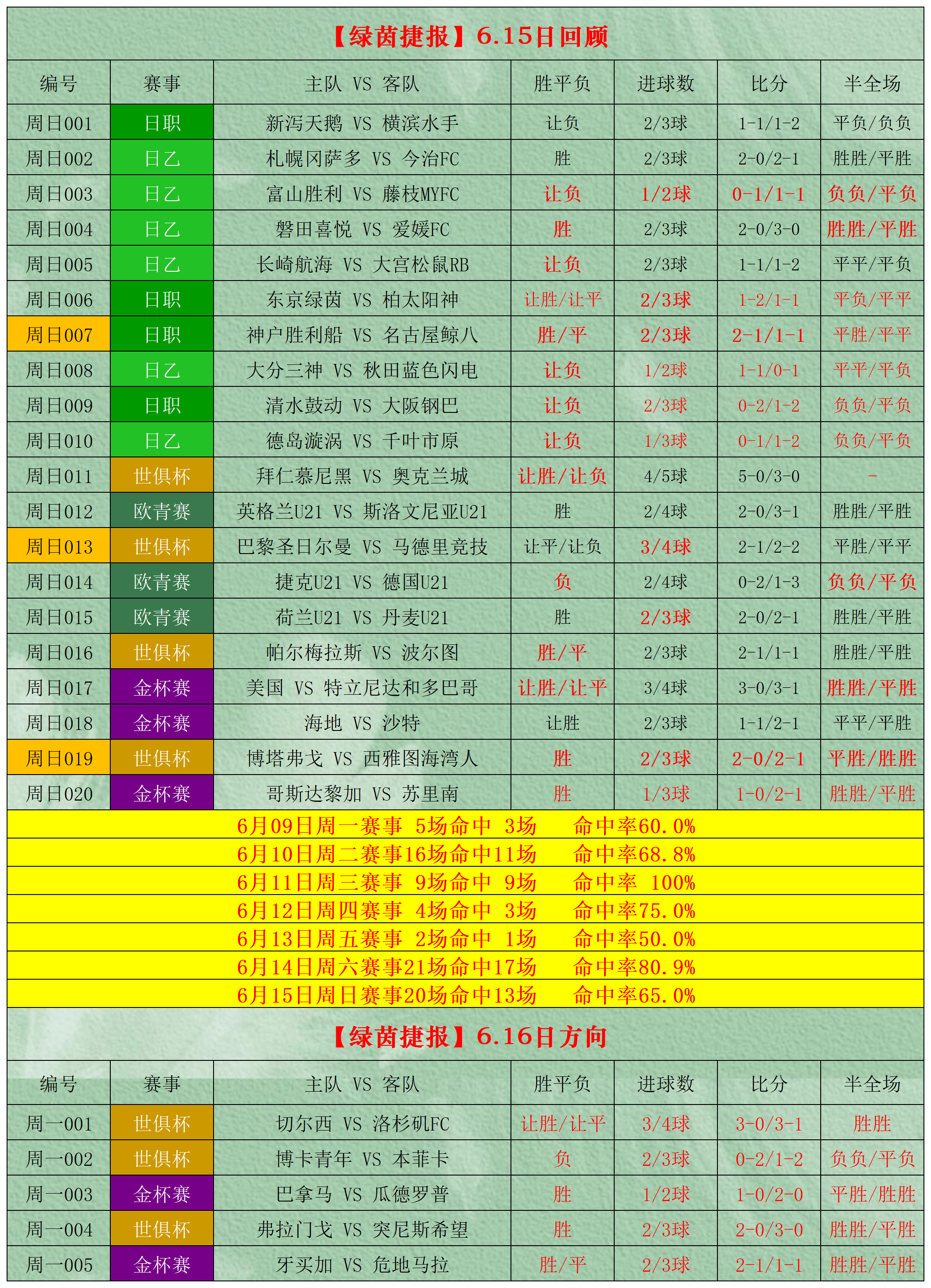球探足球比分即时比分捷报比分_(球探足球比分 即时比分篮球比分网)