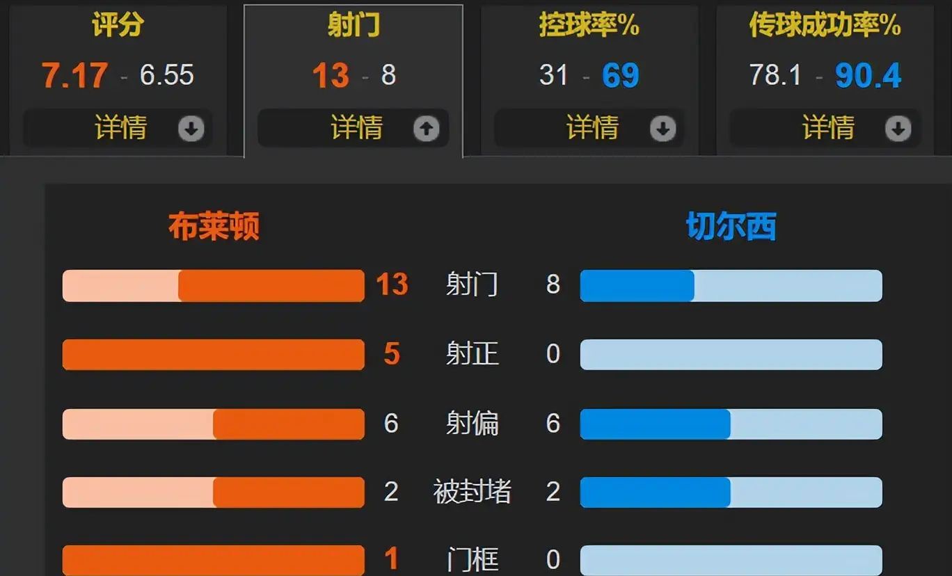 nba录像高清回放像数据_(nba录像高清回放像无水印)