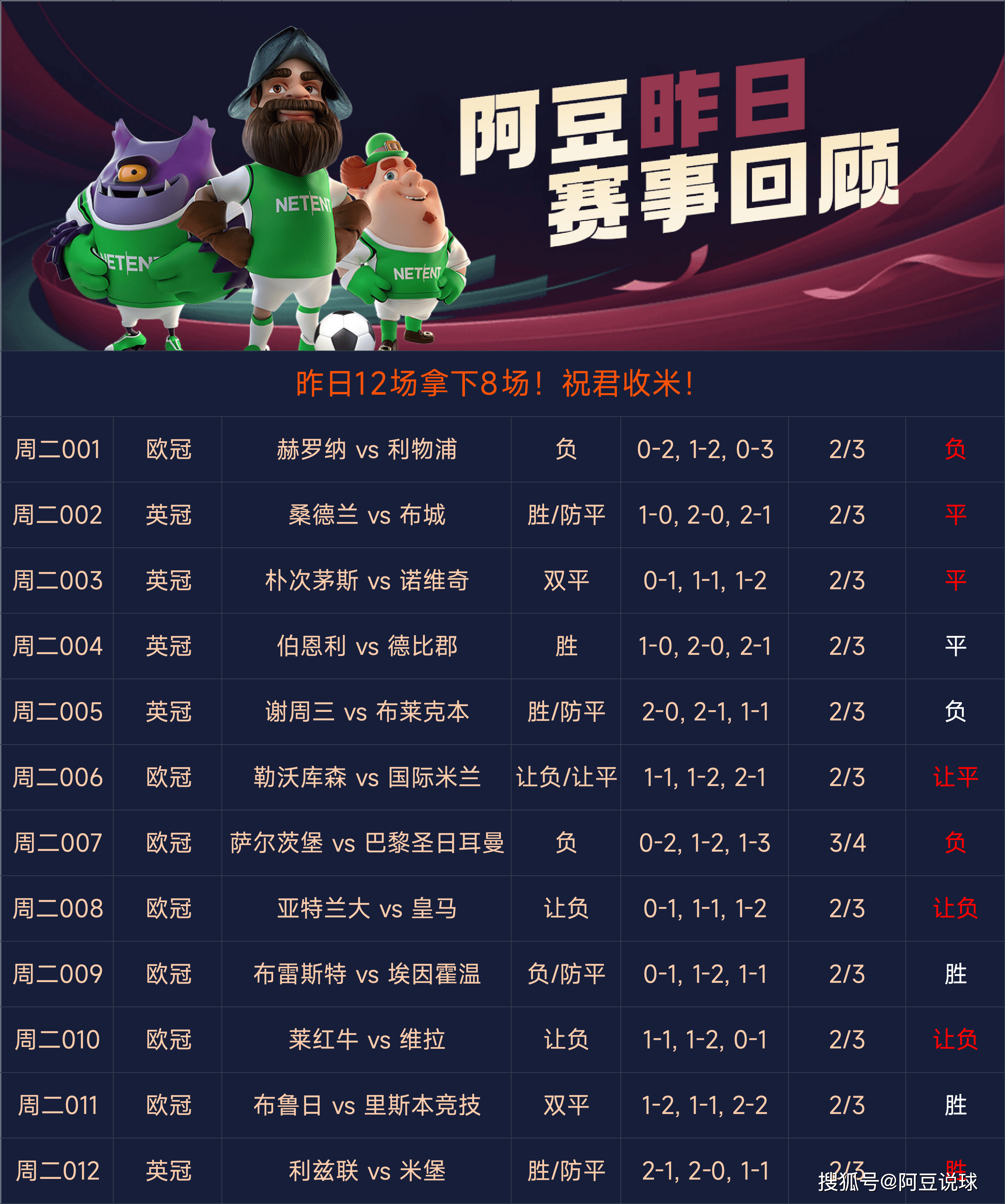 免费足球比赛在线观看网站_(免费足球比赛在线观看网站下载) 免费足球比赛在线观看网站_(免费足球比赛在线观看网站下载)