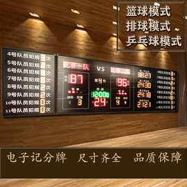 篮球比分网即时比分一一_(篮球比分网即时比分一一捷报比分7 M足球比分) 篮球比分网即时比分一一_(篮球比分网即时比分一一捷报比分7 M足球比分)