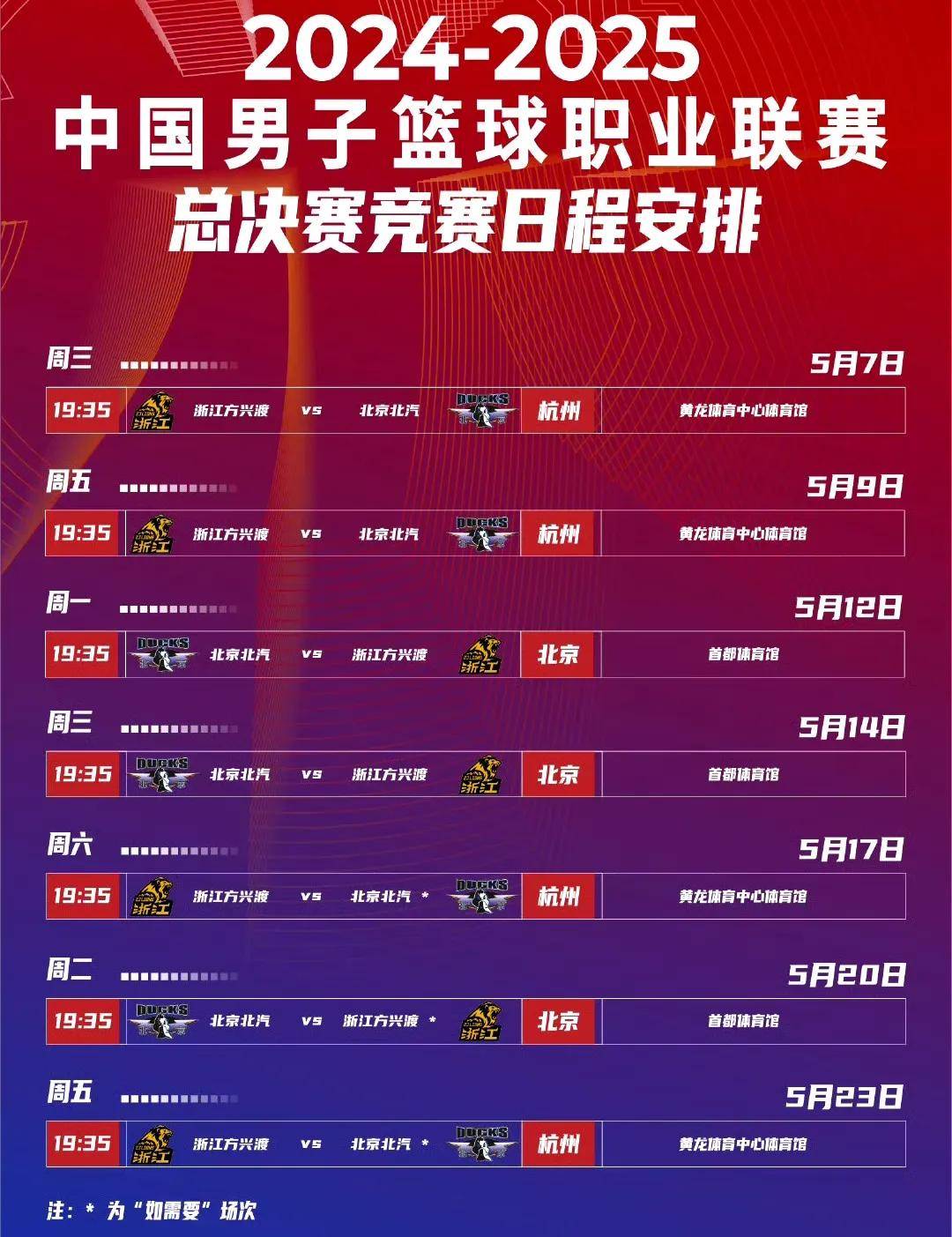 cba什么时候开始比赛2026_(20212022年cba什么时候开始打比赛)