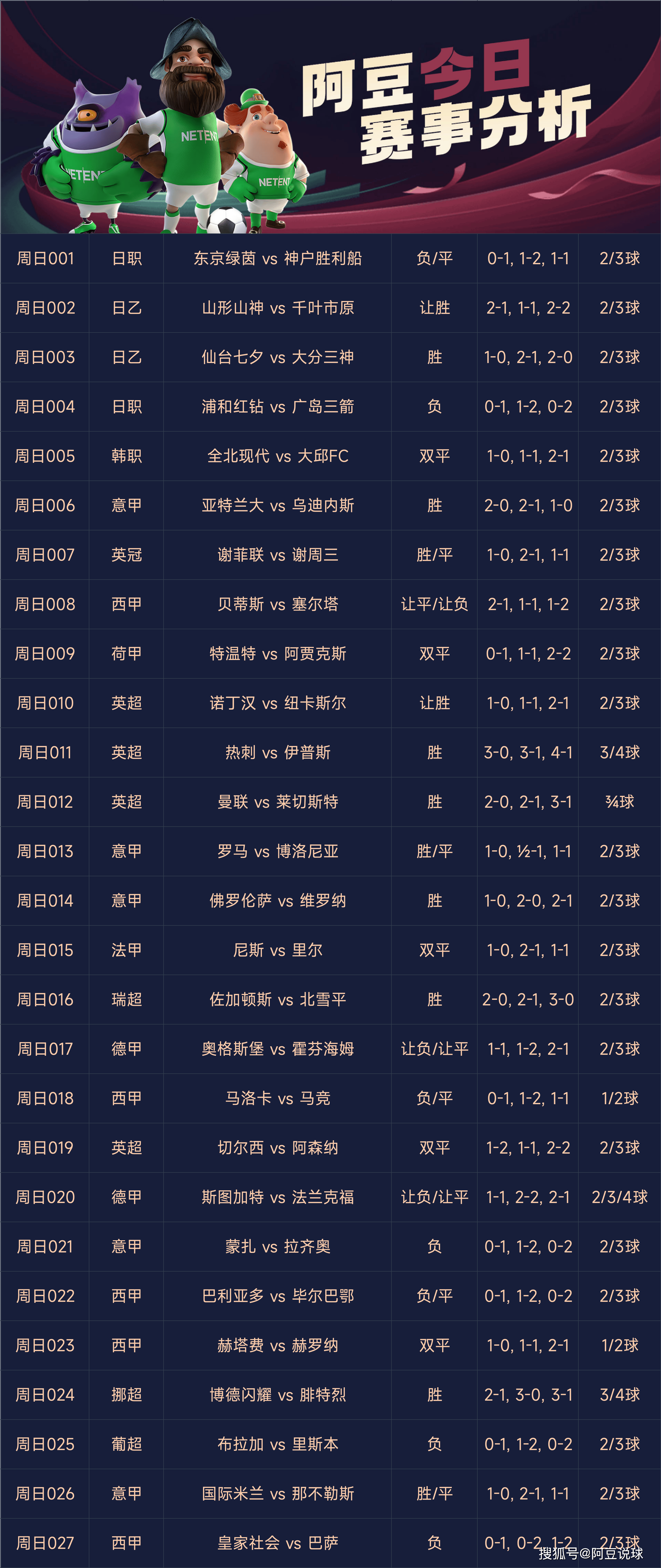 英超比分推荐_(英超比分推荐球队) 英超比分推荐_(英超比分推荐球队)