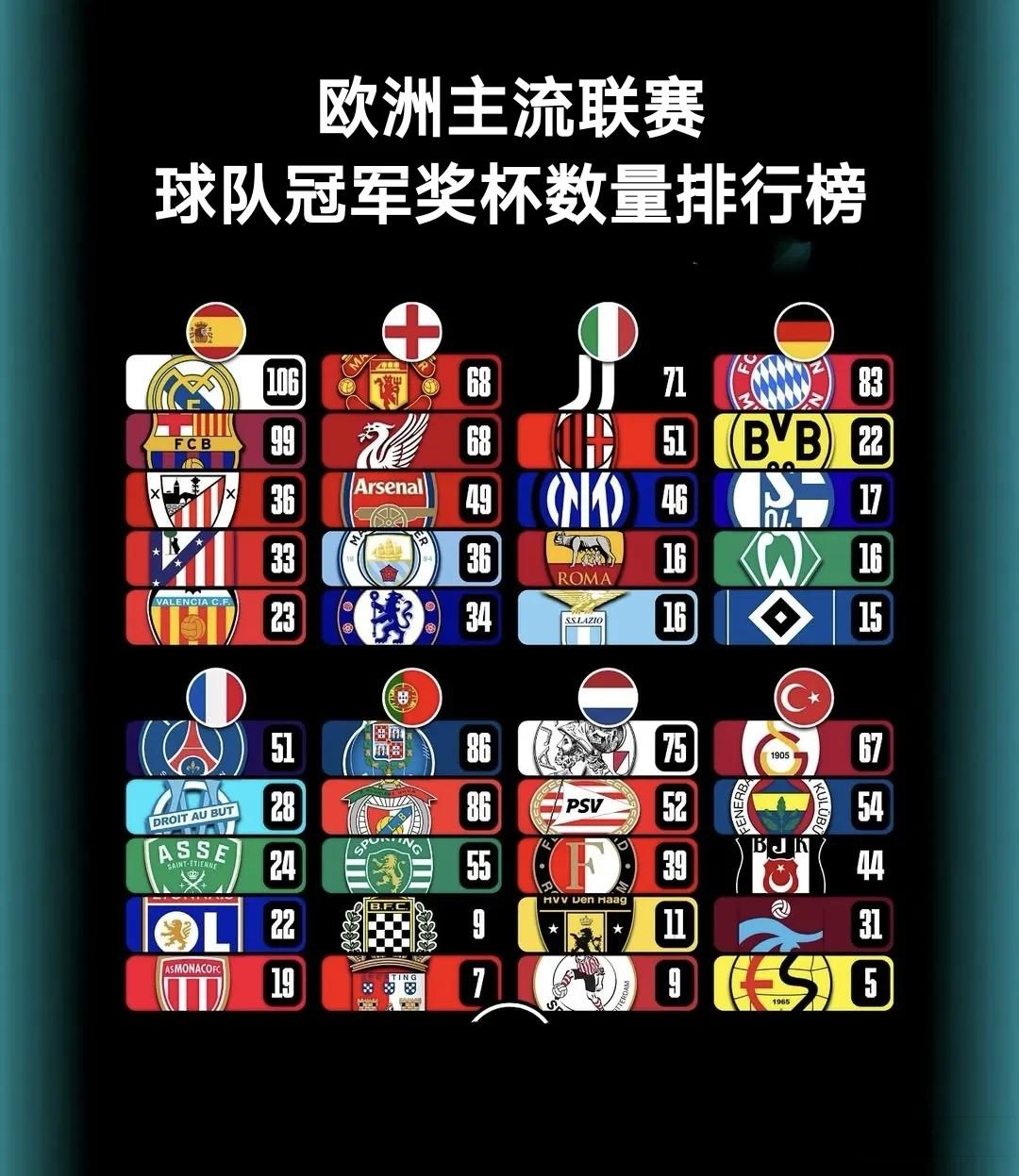 欧洲杯积分榜_(欧洲杯积分榜6队3胜0负) 欧洲杯积分榜_(欧洲杯积分榜6队3胜0负)