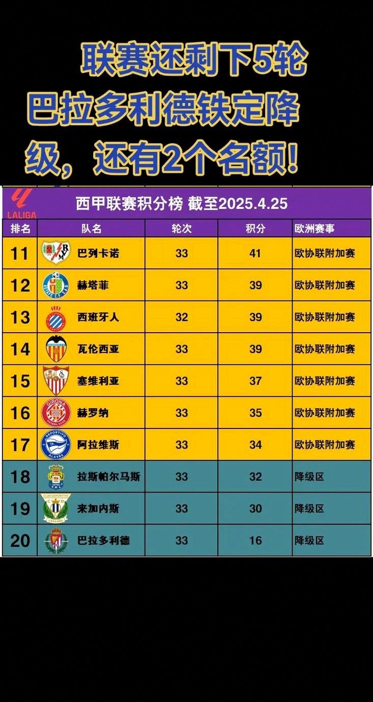 2012英冠积分榜_(英冠积分榜20242025赛季)