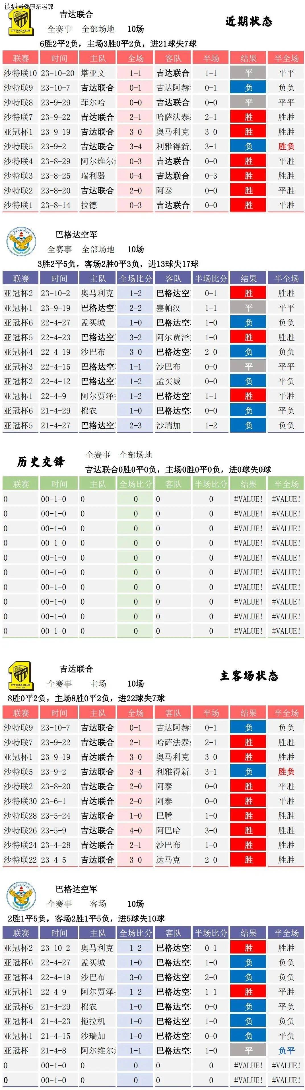 足球即时比分查询平台推荐_(足球比分即时_90ⅴs即时) 足球即时比分查询平台推荐_(足球比分即时_90ⅴs即时)