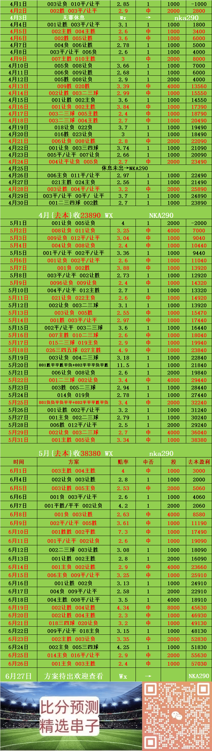 昨天晚上足球的比分_(昨天晚上足球比分结果) 昨天晚上足球的比分_(昨天晚上足球比分结果)