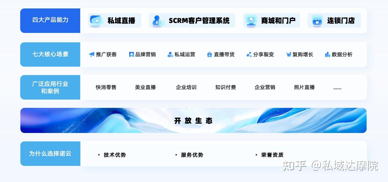私域直播哪个平台好_(魅影91直播免费版) 私域直播哪个平台好_(魅影91直播免费版)