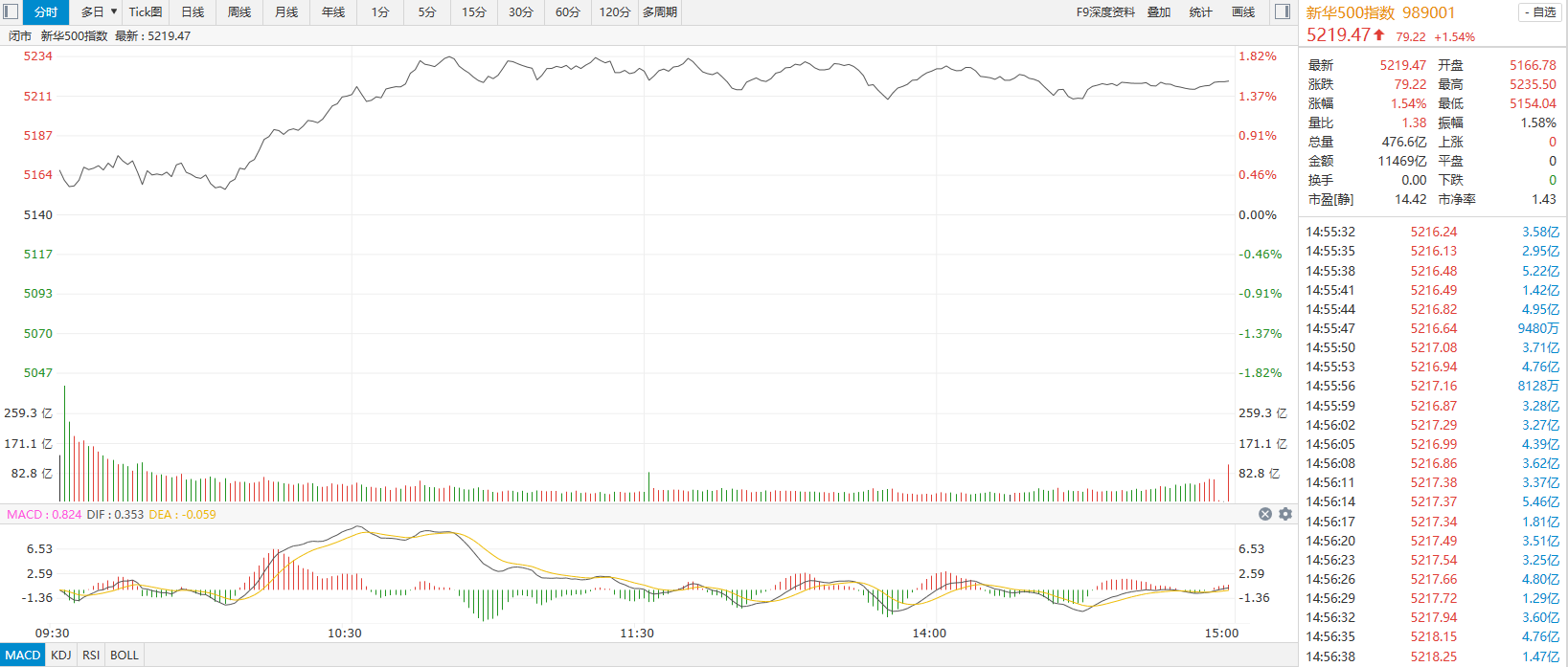 500万彩票网股吧_(500万彩票网股票最低最高) 500万彩票网股吧_(500万彩票网股票最低最高)