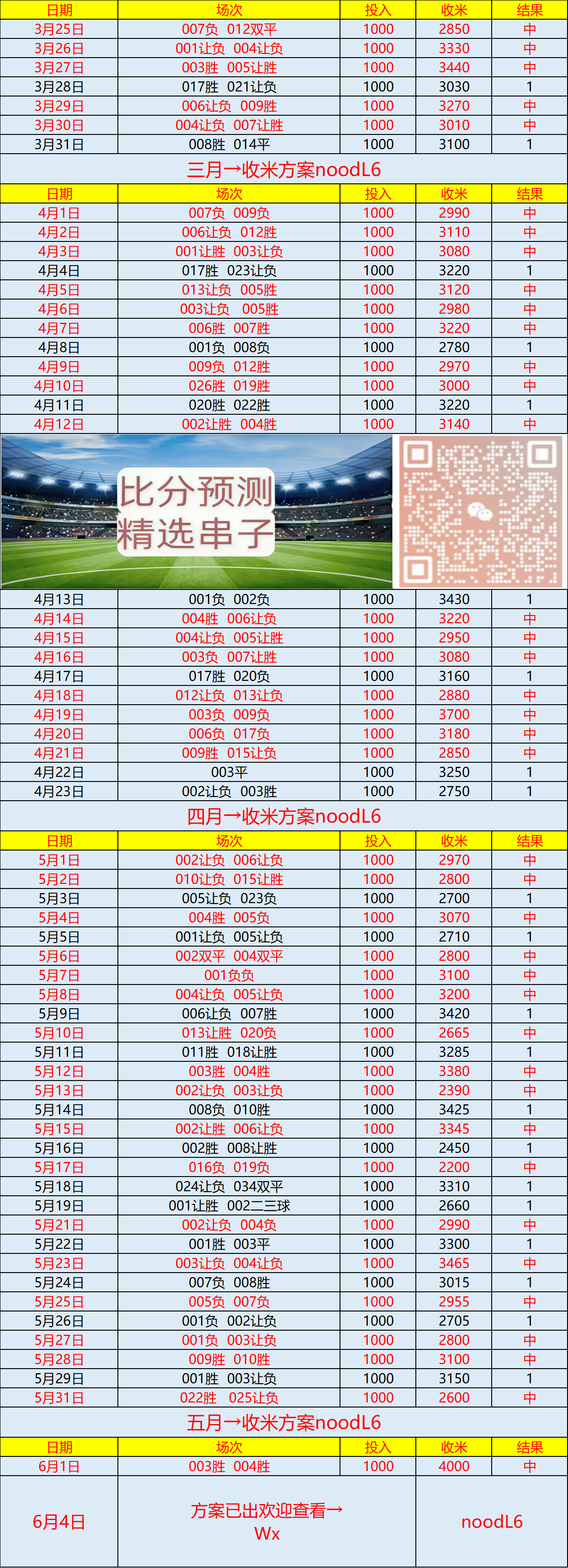 足球比分即使时比分_(足球比分即使比分球探网)