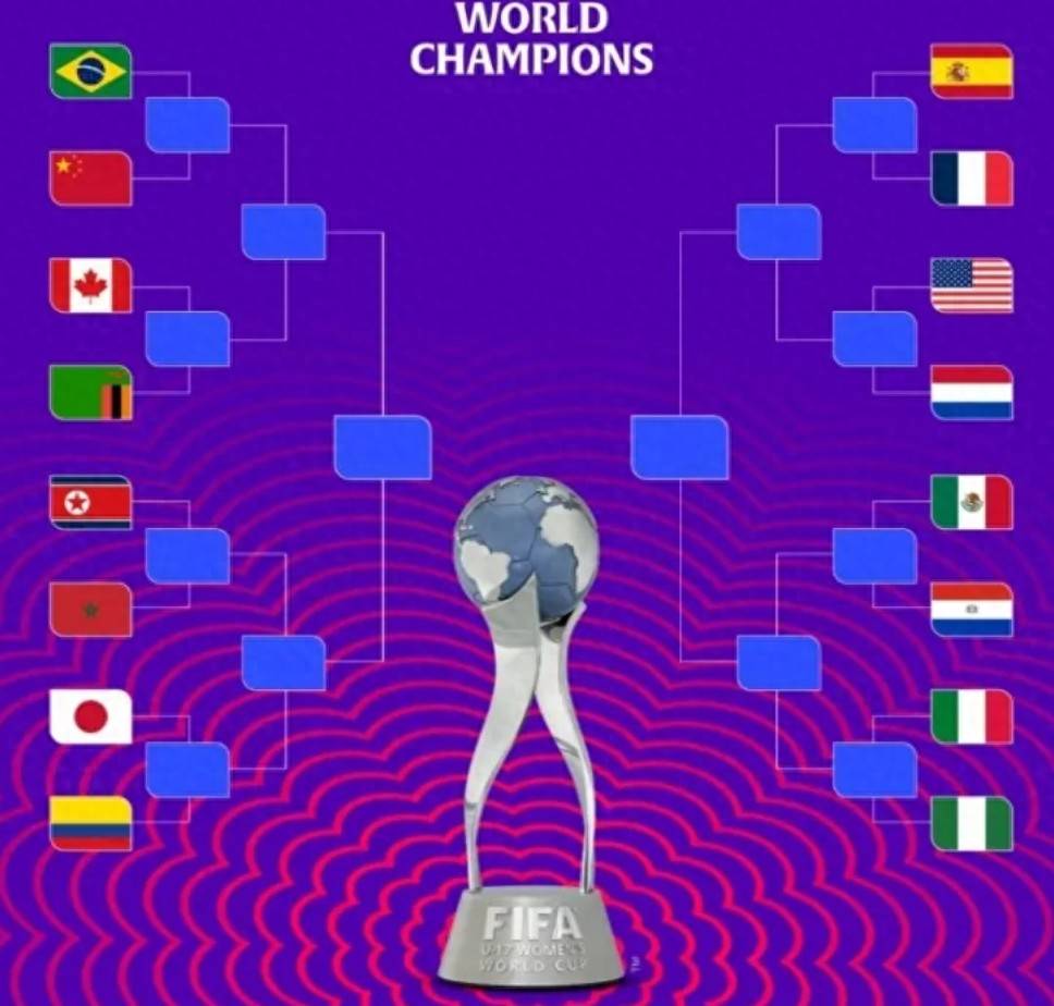 U17女足世界杯1/8决赛赛果美国中国均无缘八强的简单介绍 U17女足世界杯1/8决赛赛果美国中国均无缘八强的简单介绍