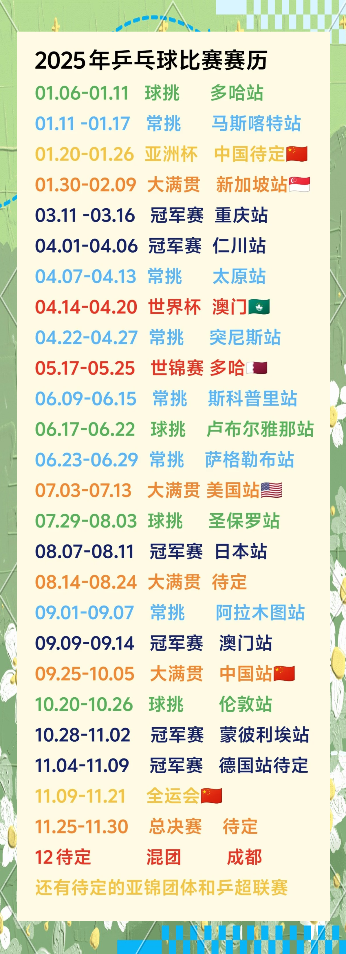 关于2025中超联赛第14轮赛程转播完整时间表(官方最新版)的信息 关于2025中超联赛第14轮赛程转播完整时间表(官方最新版)的信息