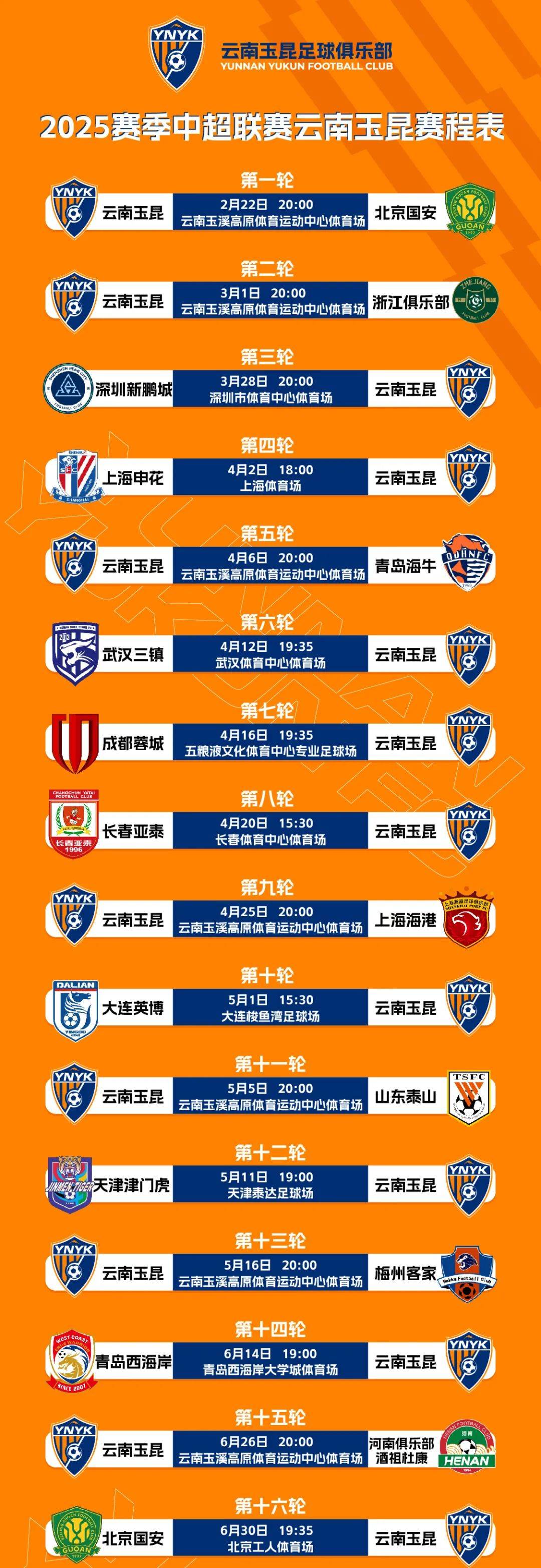 中超云南玉昆VS长春亚泰分析预测保级大战的简单介绍 中超云南玉昆VS长春亚泰分析预测保级大战的简单介绍