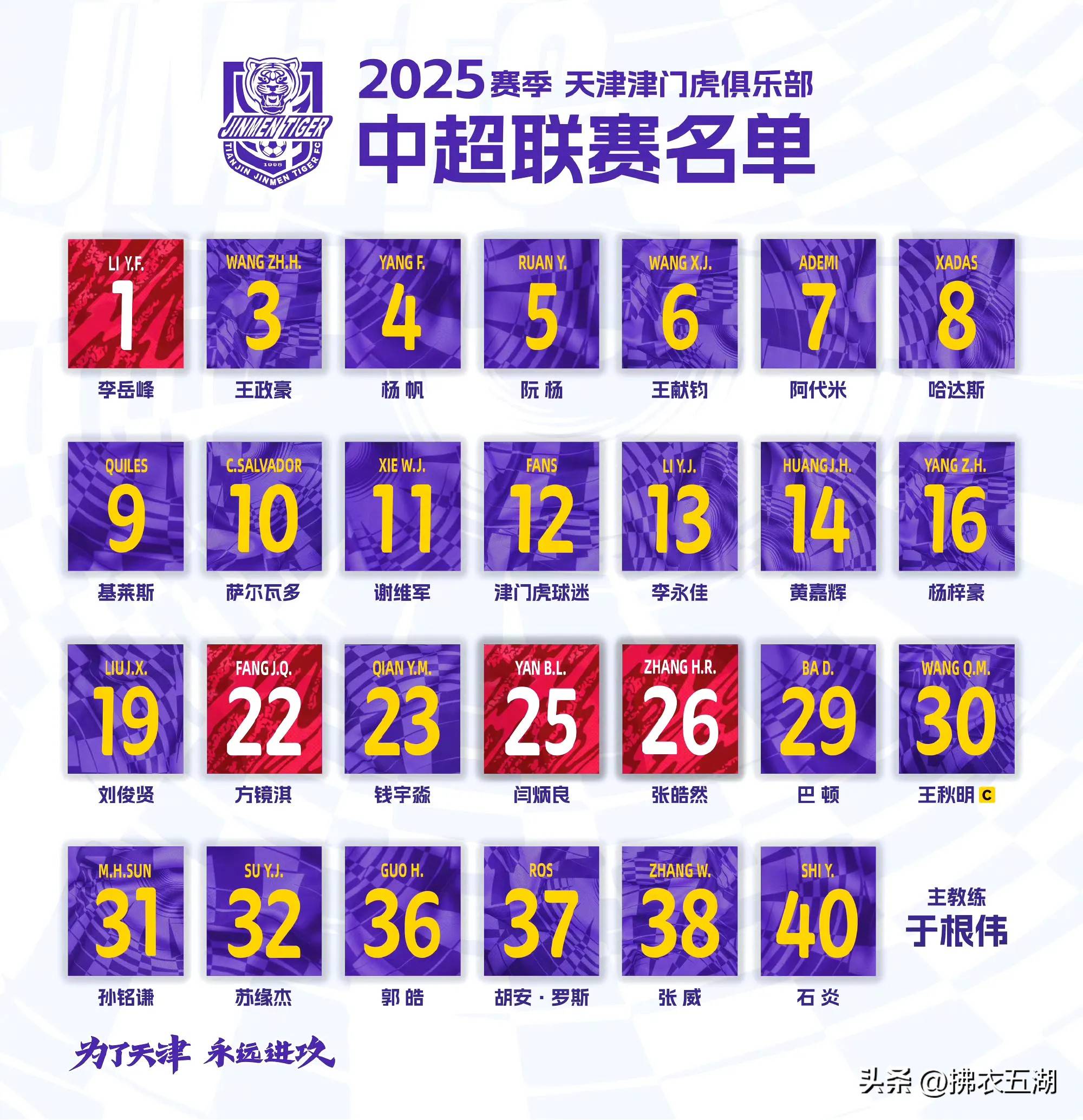 天津津门虎将对阵山东泰山津门虎目标保平争胜 第2张 天津津门虎将对阵山东泰山津门虎目标保平争胜 第2张