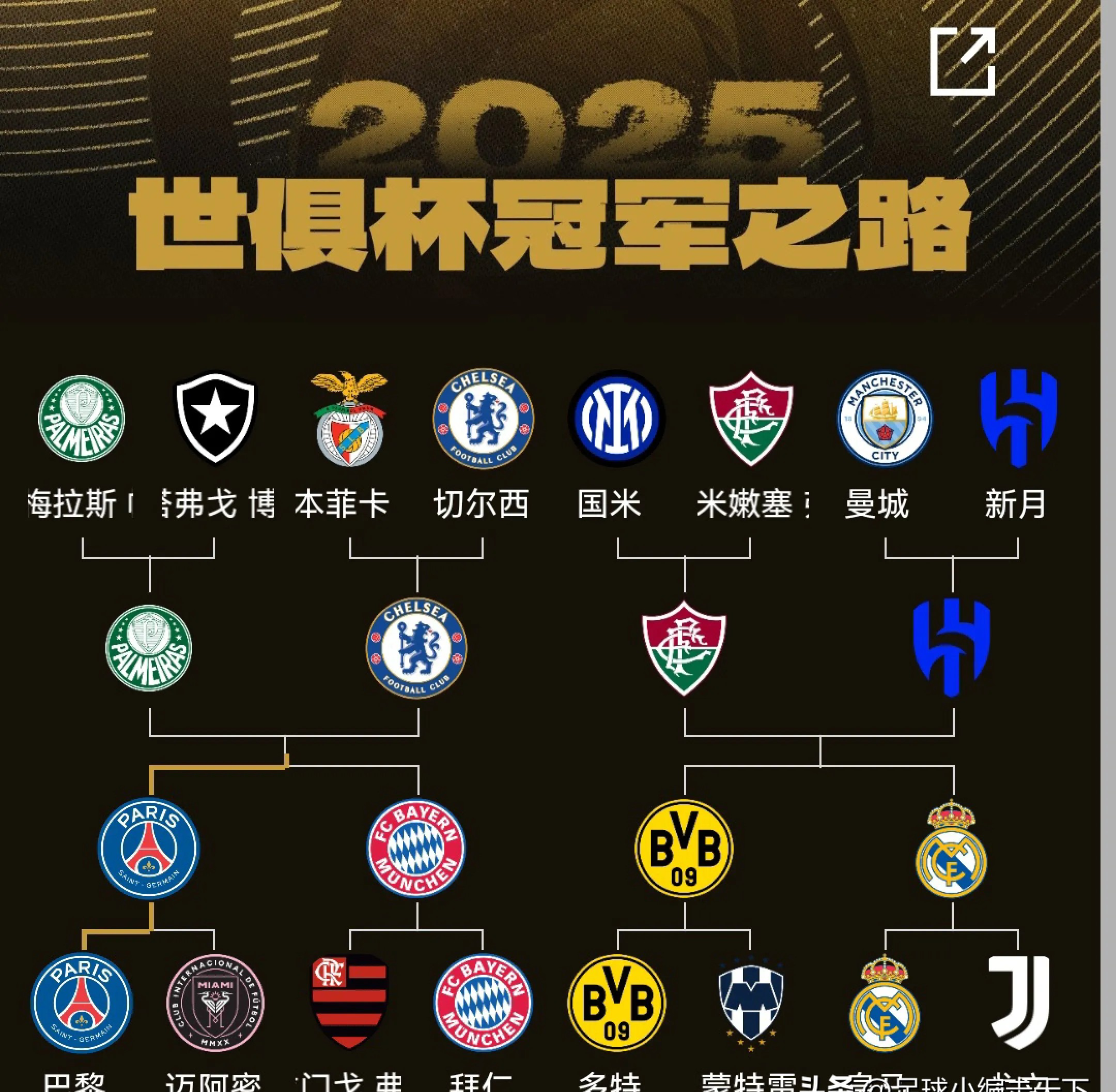 世俱杯小组赛A组战罢0进球四支球队同积1分的简单介绍 世俱杯小组赛A组战罢0进球四支球队同积1分的简单介绍