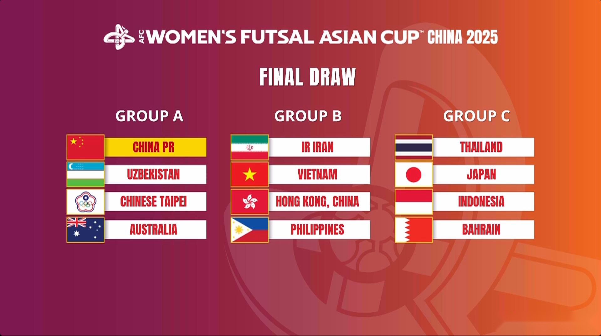 东亚杯女足夺冠奖金7万美元2025女足东亚杯奖金最终版的简单介绍 东亚杯女足夺冠奖金7万美元2025女足东亚杯奖金最终版的简单介绍