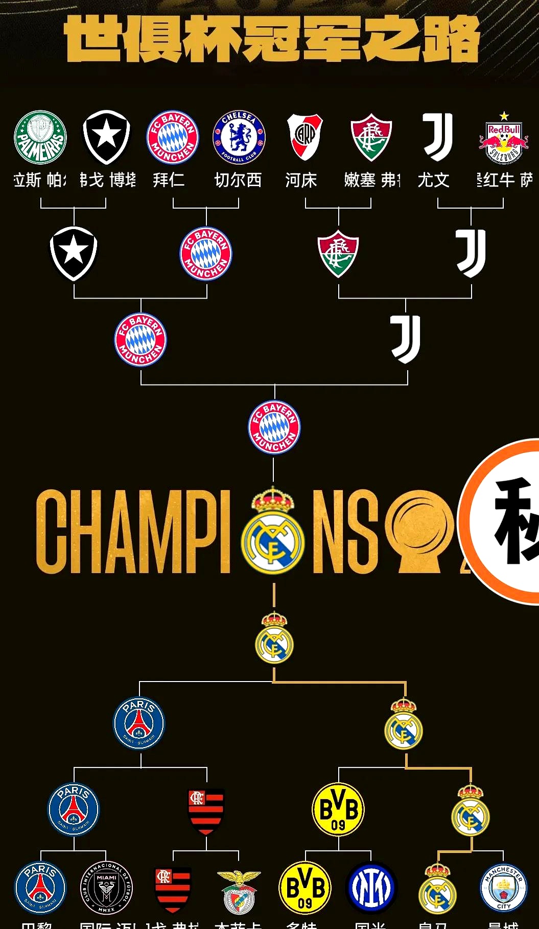 欧会杯水晶宫VS阿尔克马尔预测分析两队积分相同的简单介绍