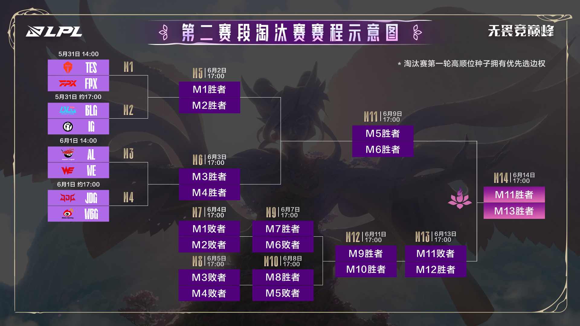 关于2025-2026英超赛程公布首轮将在8月16日进行的信息 关于2025-2026英超赛程公布首轮将在8月16日进行的信息