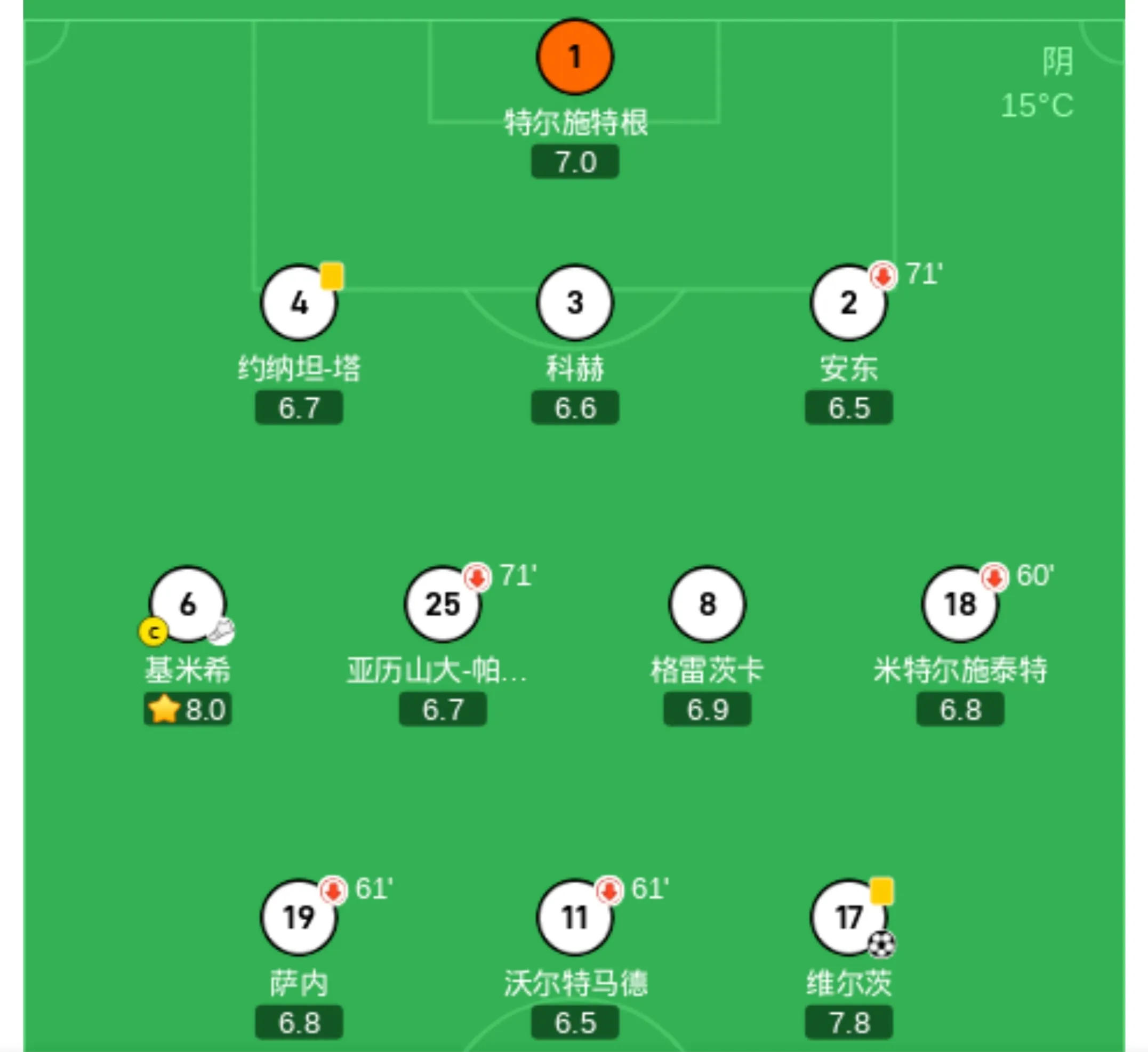 德国vs葡萄牙直播在哪能看?2025欧国联半决赛直播入口的简单介绍 德国vs葡萄牙直播在哪能看?2025欧国联半决赛直播入口的简单介绍