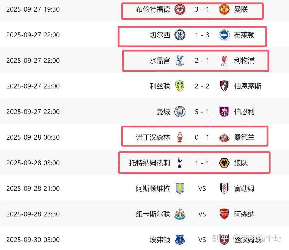 西汉姆联VS埃弗顿抢分大战超清无广告直播入口的简单介绍 西汉姆联VS埃弗顿抢分大战超清无广告直播入口的简单介绍