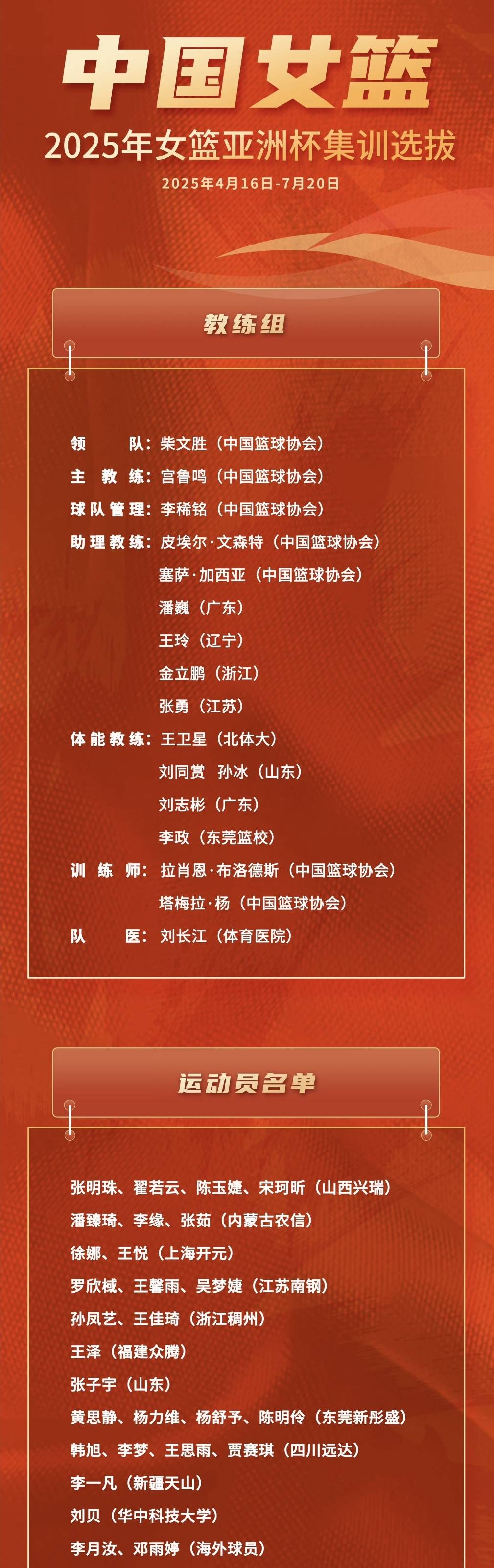 中国女篮亚洲杯12人名单出炉杨舒予领衔张子宇在列的简单介绍 中国女篮亚洲杯12人名单出炉杨舒予领衔张子宇在列的简单介绍