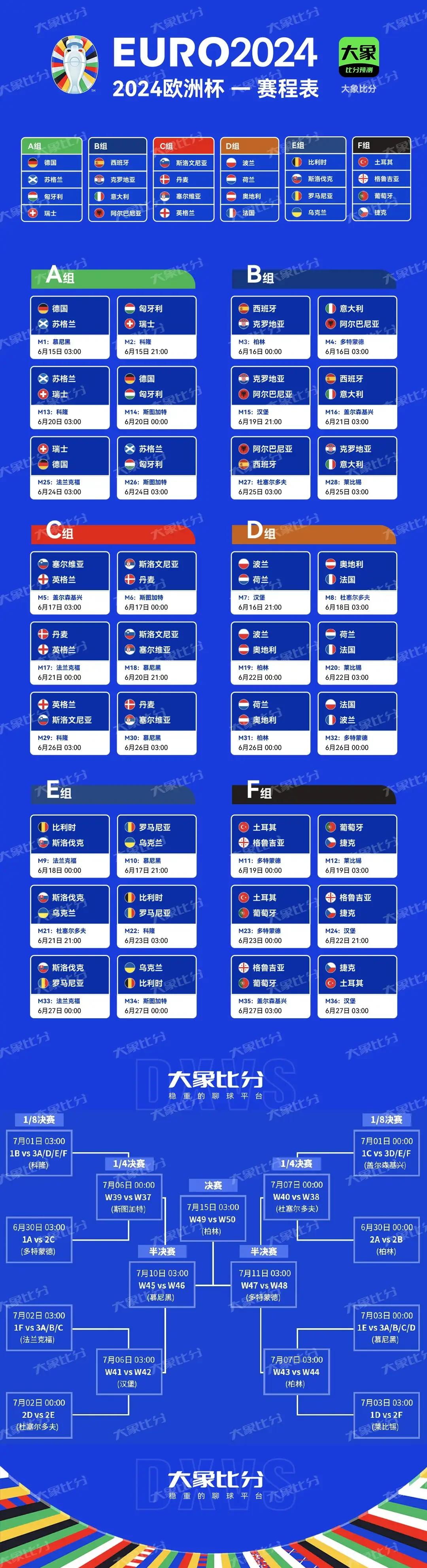 包含2025-2026欧冠36强参赛名单及具体分布（完整版）的词条