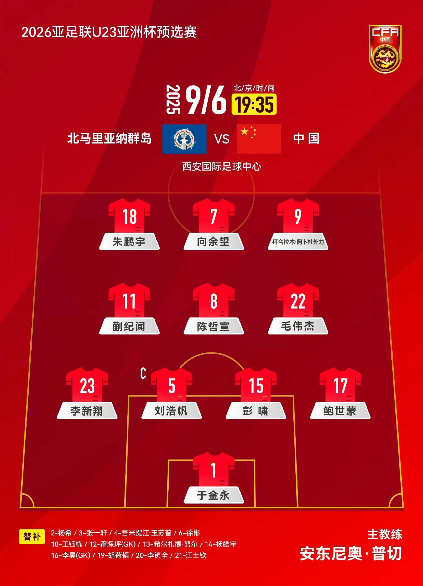 关于U22国足参加U23亚洲杯预选赛23人名单出炉王钰栋、蒯纪闻领衔的信息