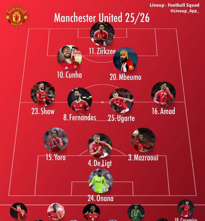 曼联执教时长一年以上主帅名单及数据阿莫林胜率负率均垫底的简单介绍 曼联执教时长一年以上主帅名单及数据阿莫林胜率负率均垫底的简单介绍