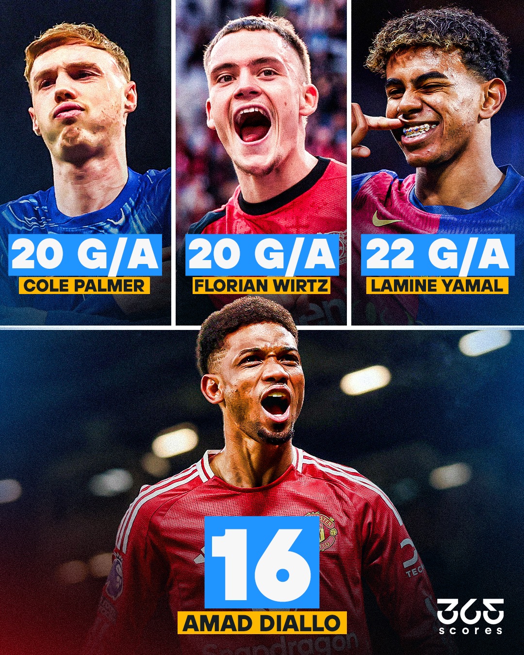 德国队11月世预赛大名单维尔茨、沃尔特马德领衔萨内回归的简单介绍 德国队11月世预赛大名单维尔茨、沃尔特马德领衔萨内回归的简单介绍