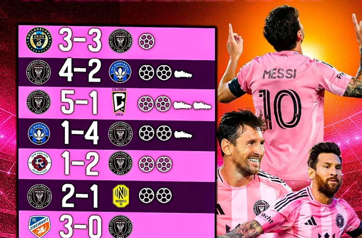 包含38岁及以上球员身价排行榜最新一览梅西C罗前2莫德里奇第3的词条 包含38岁及以上球员身价排行榜最新一览梅西C罗前2莫德里奇第3的词条