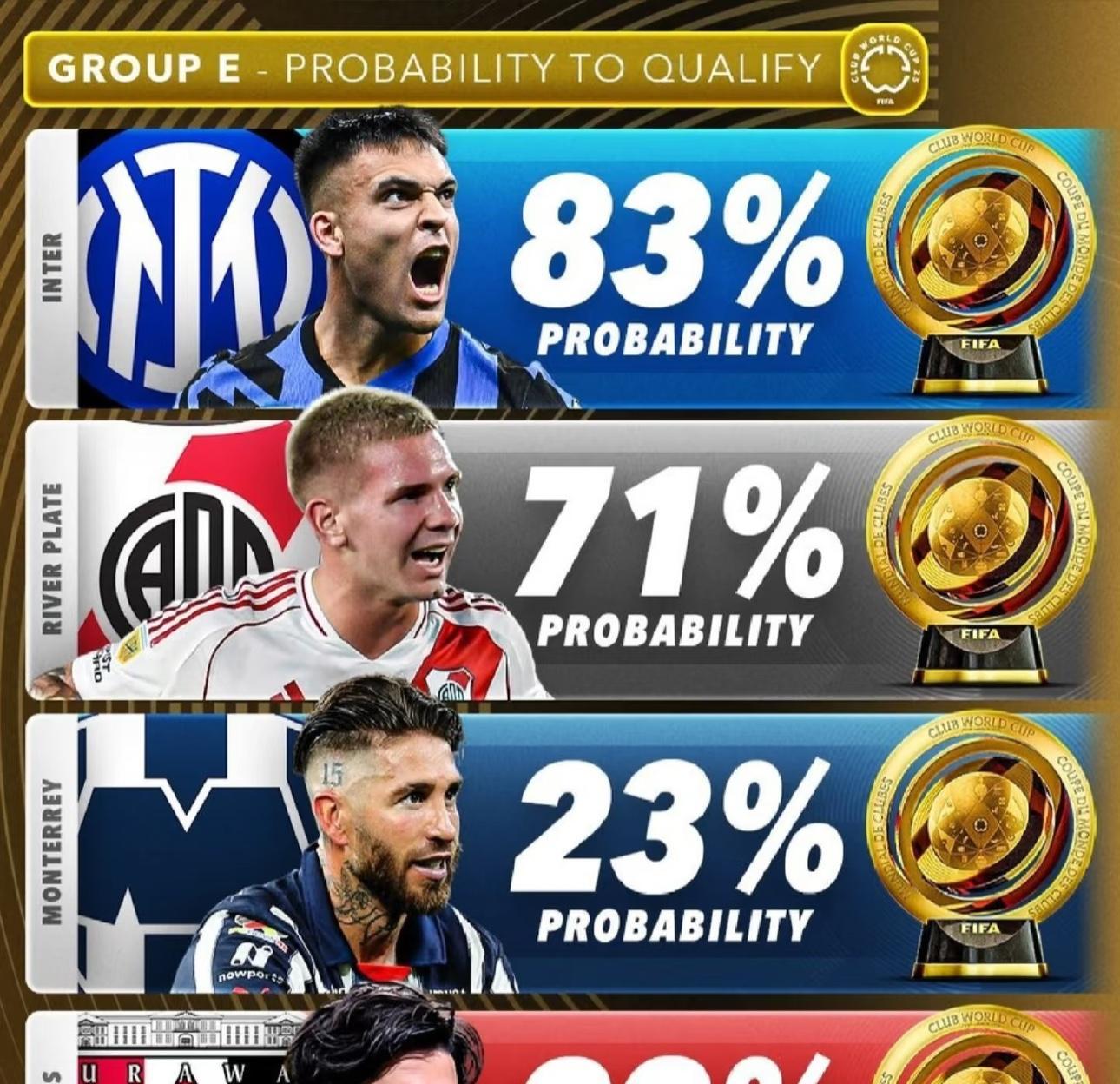 包含世俱杯国际米兰VS浦和红钻比分预测国米冲击首胜的词条