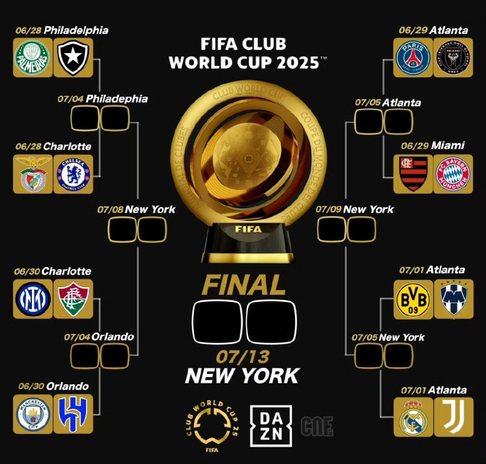 关于多特蒙德晋级世俱杯16强将在淘汰赛中对阵蒙特雷的信息