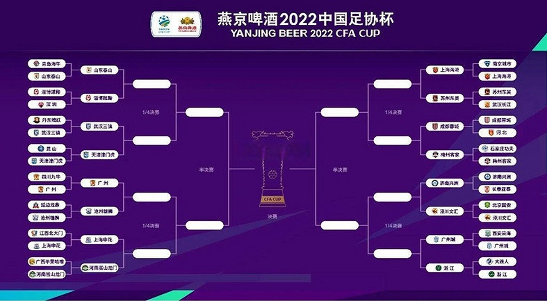 足协杯两场半决赛时间确定分别在8月19日和20日进行的简单介绍